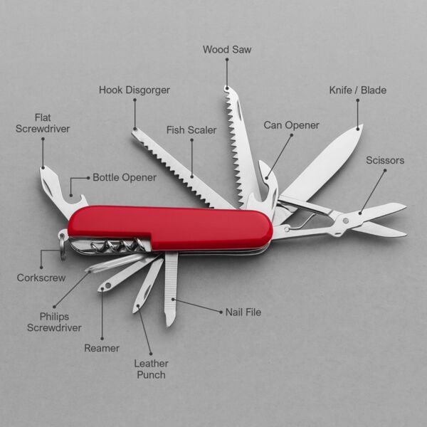 Swiss Knife Thumbnail