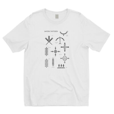 Batok Tattoos Thumbnail