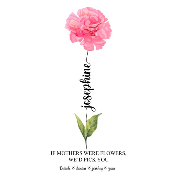 Birth Month Flower with Personalized Name, Mother's Day - SKI-001 Thumbnail