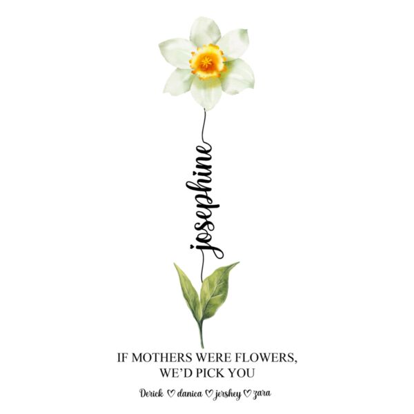 Birth Month Flower with Personalized Name, Mother's Day - SKI-003 Thumbnail