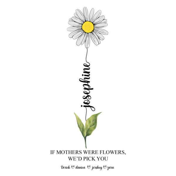 Birth Month Flower with Personalized Name, Mother's Day - SKI-004 Thumbnail