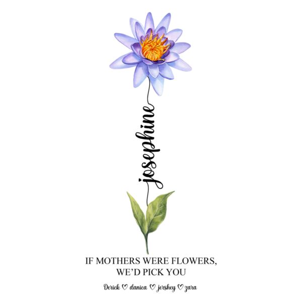 Birth Month Flower with Personalized Name, Mother's Day - SKI-007 Thumbnail